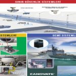 Gök Kubbedeki tehditlere 360 derece...