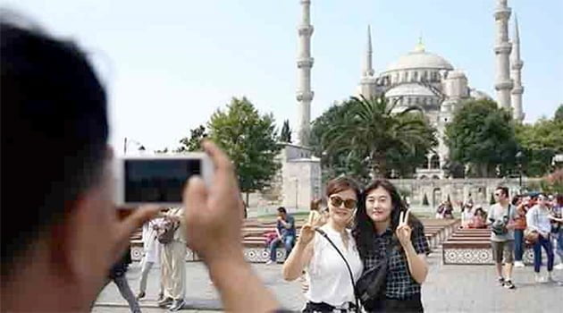 Türkiye, Çin’den 1 milyon turist bekliyor