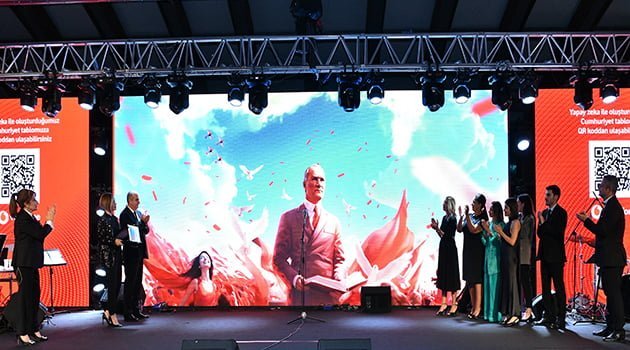 Bu markaları tanıyormusun ?