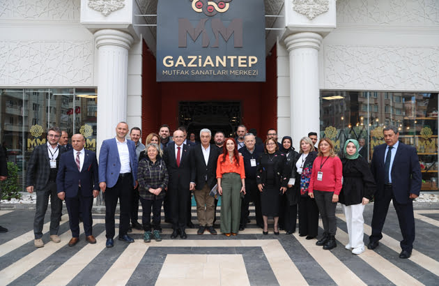 Üreten Yöre Üreten Türkiye