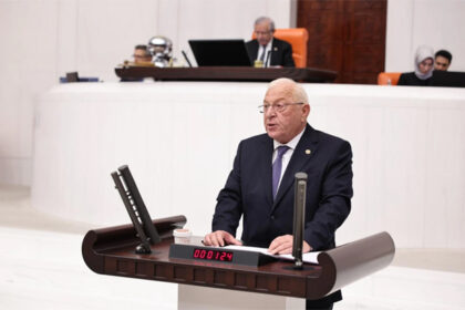 Fındıktaki dalgalanma
